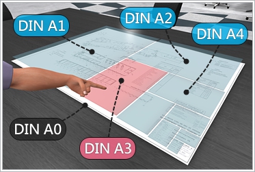 Din Formate Ubersicht Und Tabellen Zu Foto Bild Pixel Druck Papier Din Masse Und Grossen Umrechnung Anleitung Download Und Tools Online